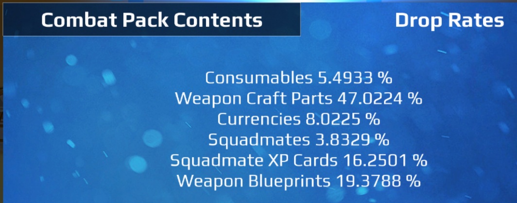 Drop Rates.jpg